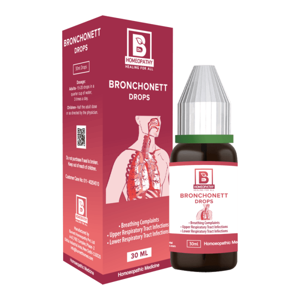Bronchonett Drops