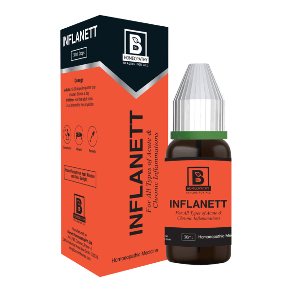 Inflanett drops